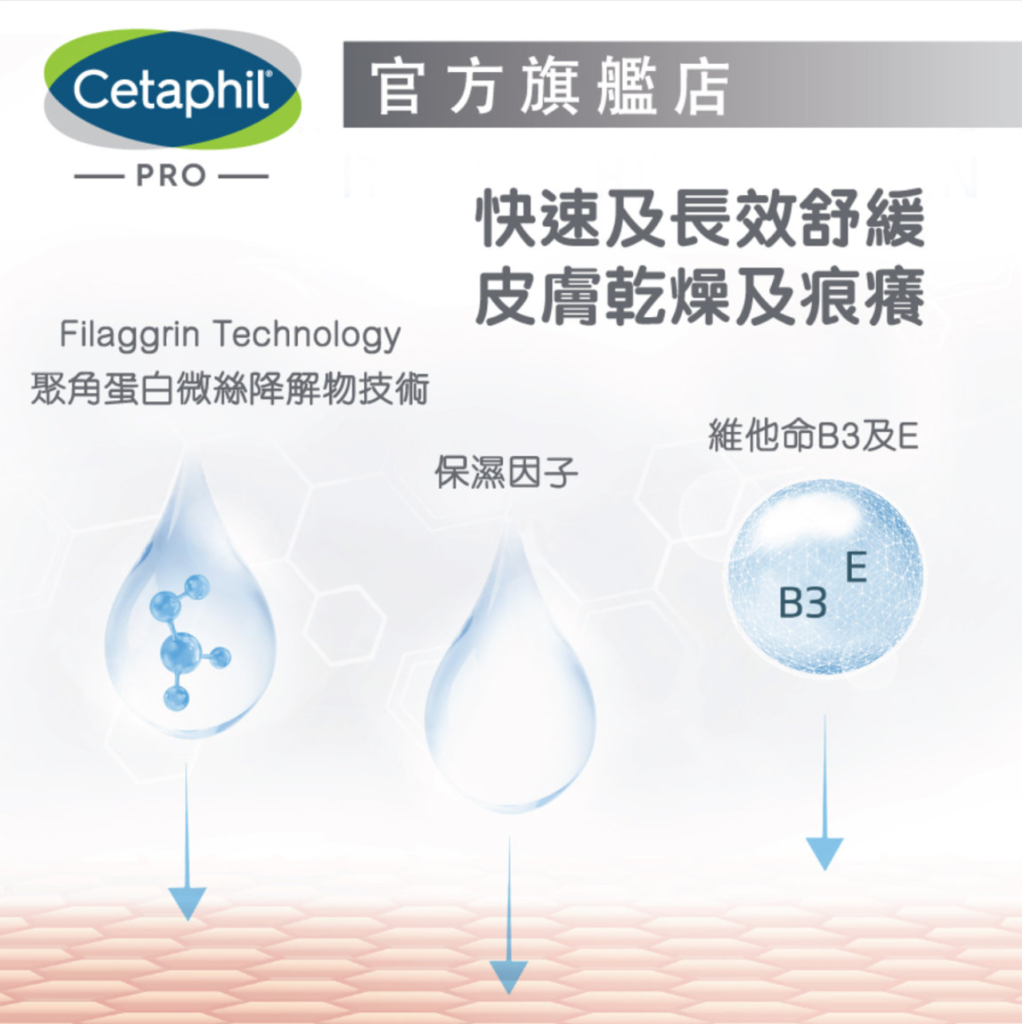 Nosickday-Cetaphil舒特膚（絲塔芙）醫學濕疹配方 - 潤膚霜2