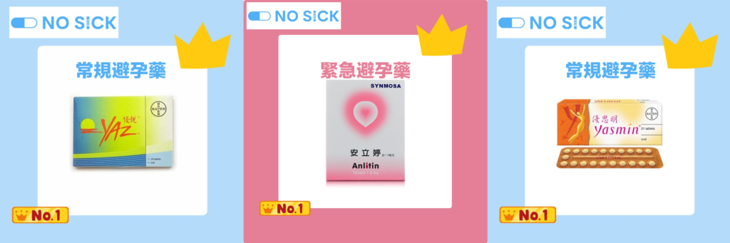 香港避孕藥-nosickday-優悅_優思明_安立婷